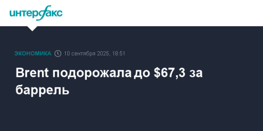 Brent подорожала до $67,3 за баррель