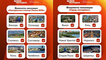 Голосование за "Молодежную столицу" и "Город молодежи" доступно на Госуслугах