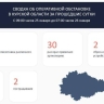 В Курской области два человека пострадали при атаке с применением взрывного устройства