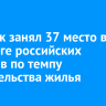 Иркутск занял 37 место в рейтинге российских городов по темпу строительства жилья