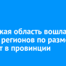 Иркутская область вошла в топ-10 регионов по размеру зарплат в провинции