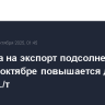 Пошлина на экспорт подсолнечного масла в октябре повышается до 8 тыс. руб./т
