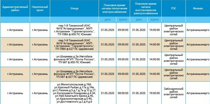 31 мая массово отключат свет некоторым жителям Астрахани