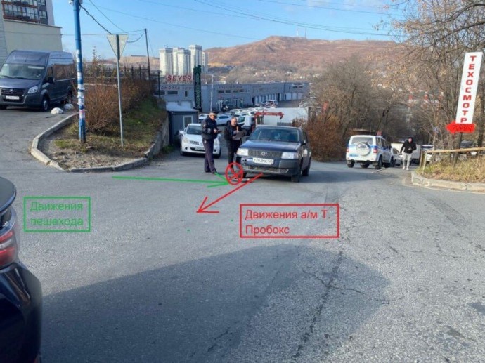 Ребенок получил травмы после наезда автомобиля во Владивостоке Ребенок получил травмы после наезда автомобиля во Владивостоке