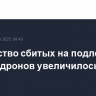 Количество сбитых на подлете к Москве дронов увеличилось до 10