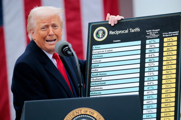 Пошлины Трампа могут обойтись Германии в 200 млрд евро к 2028 году
