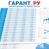 Что изменилось в бюджетных и денежных обязательствах федеральных ПБС с 2026 года