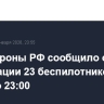 Минобороны РФ сообщило о ликвидации 23 беспилотников ВСУ с 20:00 до 23:00