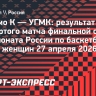 Баскетболистки УГМК в четвертый раз подряд стали чемпионками России