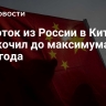 Турпоток из России в Китай подскочил до максимума с 2012 года