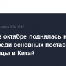 Россия в октябре поднялась на 2-е место среди основных поставщиков мяса птицы в Китай