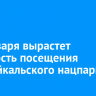 С 1 января вырастет стоимость посещения Прибайкальского нацпарка