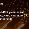 Группа ММК уменьшила производство стали до 63, миллиона тонн