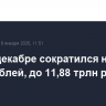 ФНБ в декабре сократился на 1,22 трлн рублей, до 11,88 трлн рублей