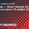 «Зенит» победил «Автодор» в гостевом матче