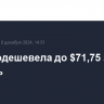 Brent подешевела до $71,75 за баррель