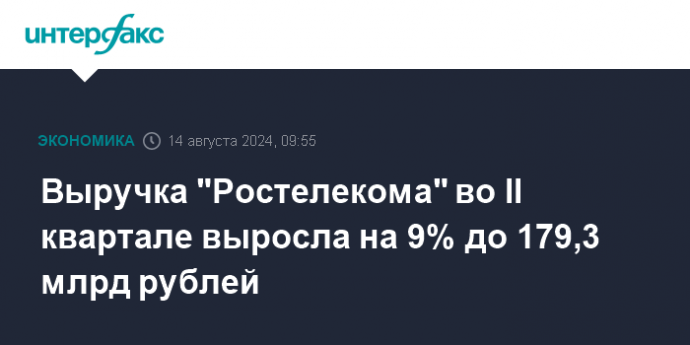 Выручка "Ростелекома" во II квартале выросла на 9% до 179,3 млрд рублей