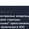 Права иностранных владельцев холдинговой структуры "Шереметьево" приостановлены после ее включения в ЭЗО