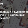 Пострадавшие в Курской области получили 215 жилищных сертификатов