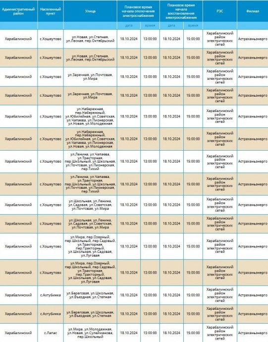 18 октября массово отключат свет жителям Астрахани и харабалинцам