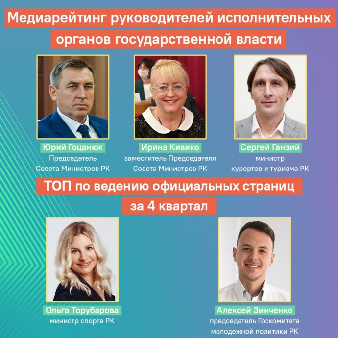 В Крыму определили лидеров и аутсайдеров среди министерств и ведомств по работе в соцсетях