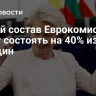 Новый состав Еврокомиссии будет состоять на 40% из женщин