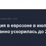 Инфляция в еврозоне в июле неожиданно ускорилась до 2,6%