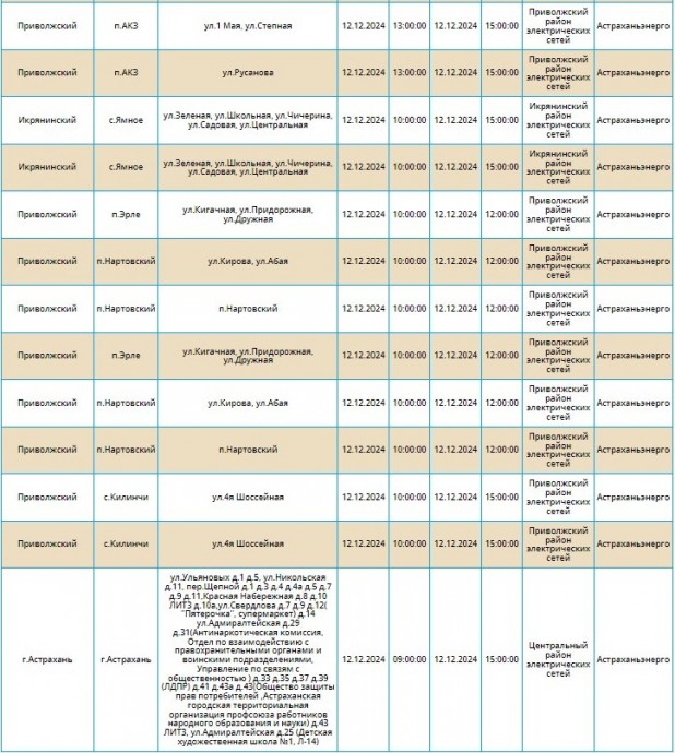 12 декабря массово отключат свет в Астрахани и Приволжском районе