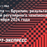 «Атланта» обыграла «Бруклин», Янг оформил дабл-дабл