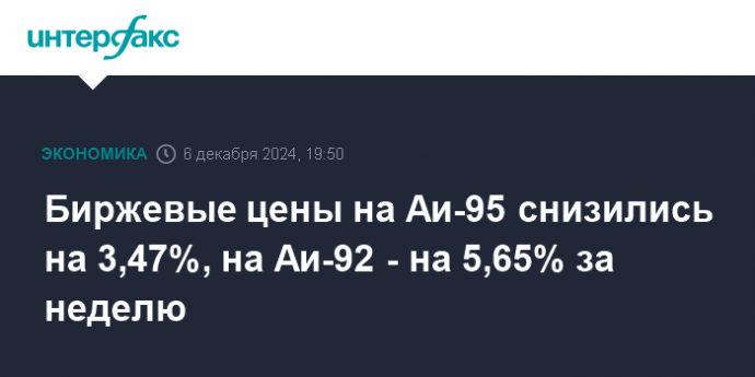 Биржевые цены на Аи-95 снизились на 3,47%, на Аи-92 - на 5,65% за неделю