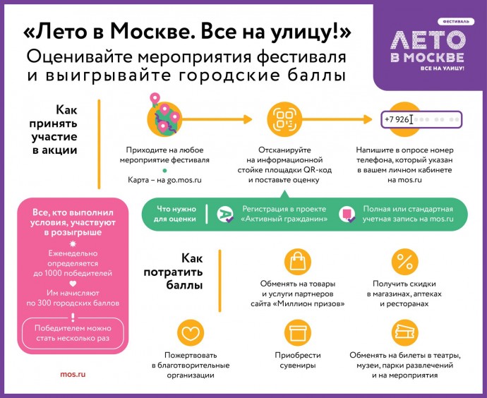 Уже 11 тысяч москвичей получили городские баллы за участие в акции «Активное лето»