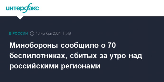 Минобороны сообщило о 70 беспилотниках, сбитых за утро над российскими регионами