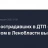 Число пострадавших в ДТП с автобусом в Ленобласти выросло до 13