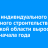 Объем индивидуального жилищного строительства в Иркутской области вырос на 33% с начала года