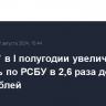 "СИБУР" в I полугодии увеличил прибыль по РСБУ в 2,6 раза до 125 млрд рублей