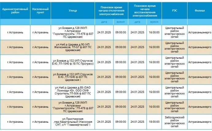 24 января отключат свет жителям Астрахани и села Икряное