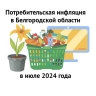 В Белгородской области инфляция снова ускорилась