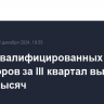 Число квалифицированных инвесторов за III квартал выросло до 824 тысяч