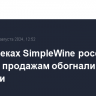 В винотеках SimpleWine российские вина по продажам обогнали вина Франции