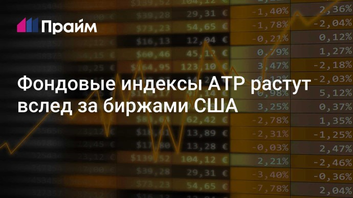 Фондовые индексы АТР растут вслед за биржами США