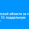 В Иркутской области за год изъяли 51 поддельную купюру