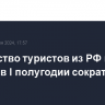 Количество туристов из РФ в Грузию в I полугодии сократилось на 8,7%