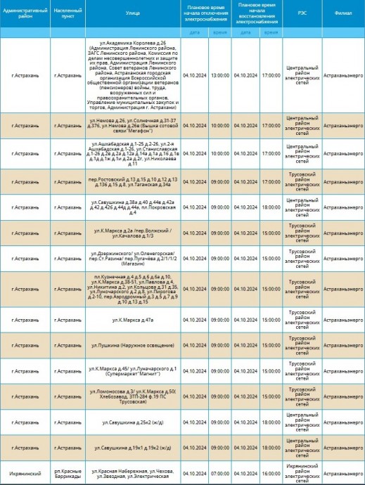 4 октября массовое отключение света коснется жителей Астрахани и икрянинцев