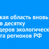 Иркутская область вновь вошла в десятку аутсайдеров экологического рейтинга регионов РФ