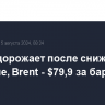 Нефть дорожает после снижения накануне, Brent - $79,9 за баррель