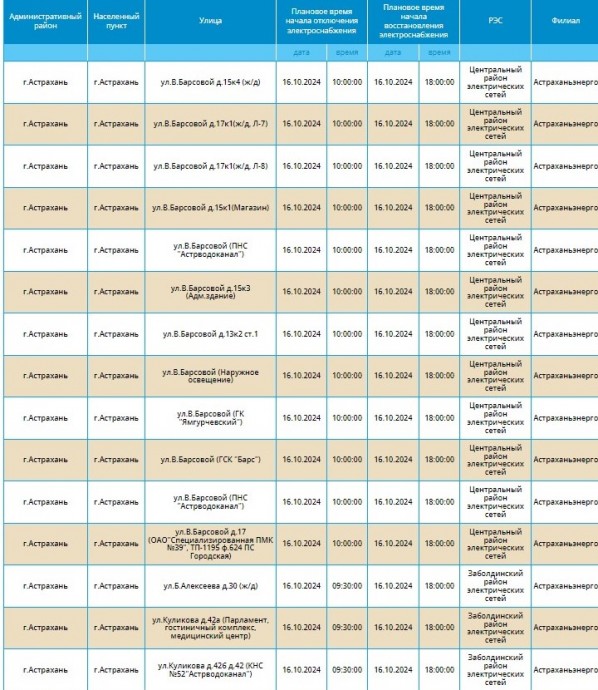 16 октября массово отключат свет жителям Астрахани и двух районов