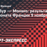 «Монако» без Головина одержал волевую победу над «Страсбуром»