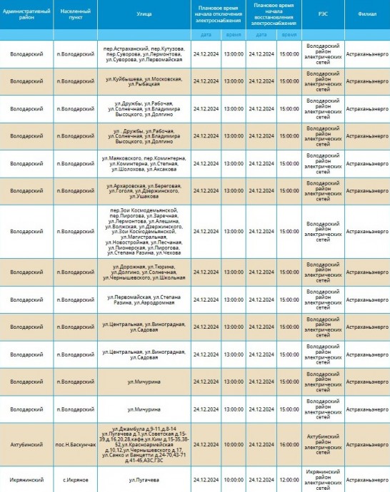 24 декабря отключат свет жителям Астрахани и трех районов