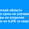 В Иркутской области средние цены на улучшенные квартиры во вторичке выросли на 6,8% за квартал