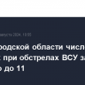 В Белгородской области число раненых при обстрелах ВСУ за сутки выросло до 11